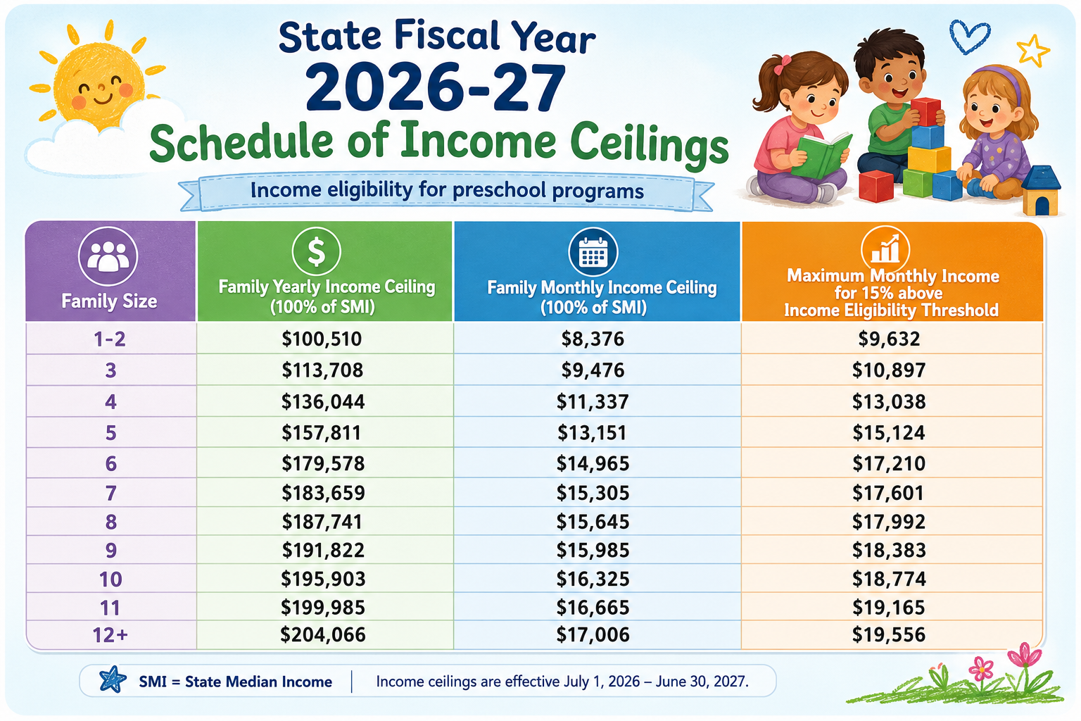 2024 income ceilings Cspp